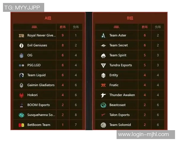 电竞比分DOTA2焦点IG战队近期状态分析与未来展望