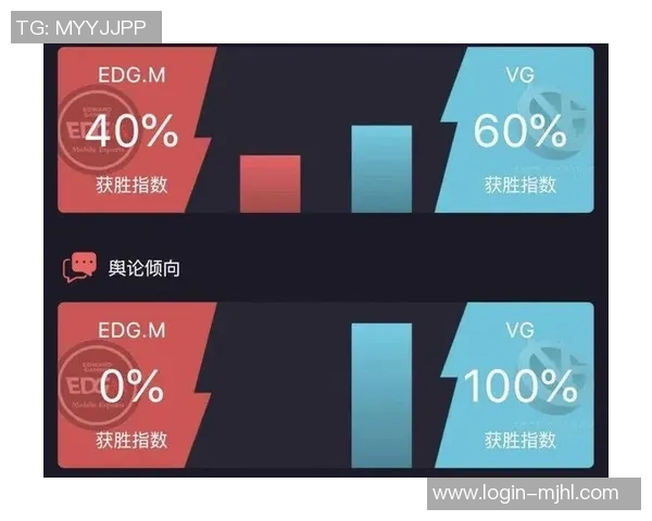 深入分析EDG在CSGO比赛中的战术运用与技术优势探讨 深入分析EDG在CSGO比赛中的战术运用与技术优势探讨